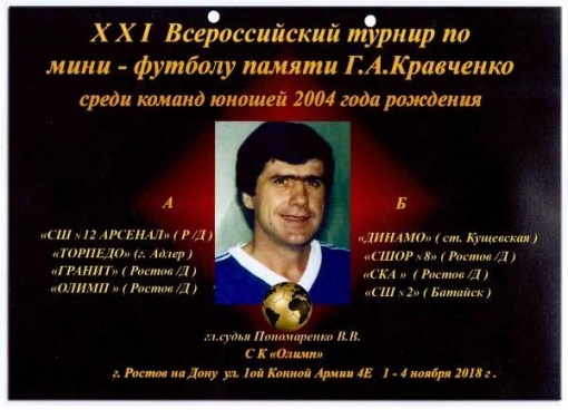 Кубок «Памяти Геннадия Кравченко» уезжает в Кущевскую